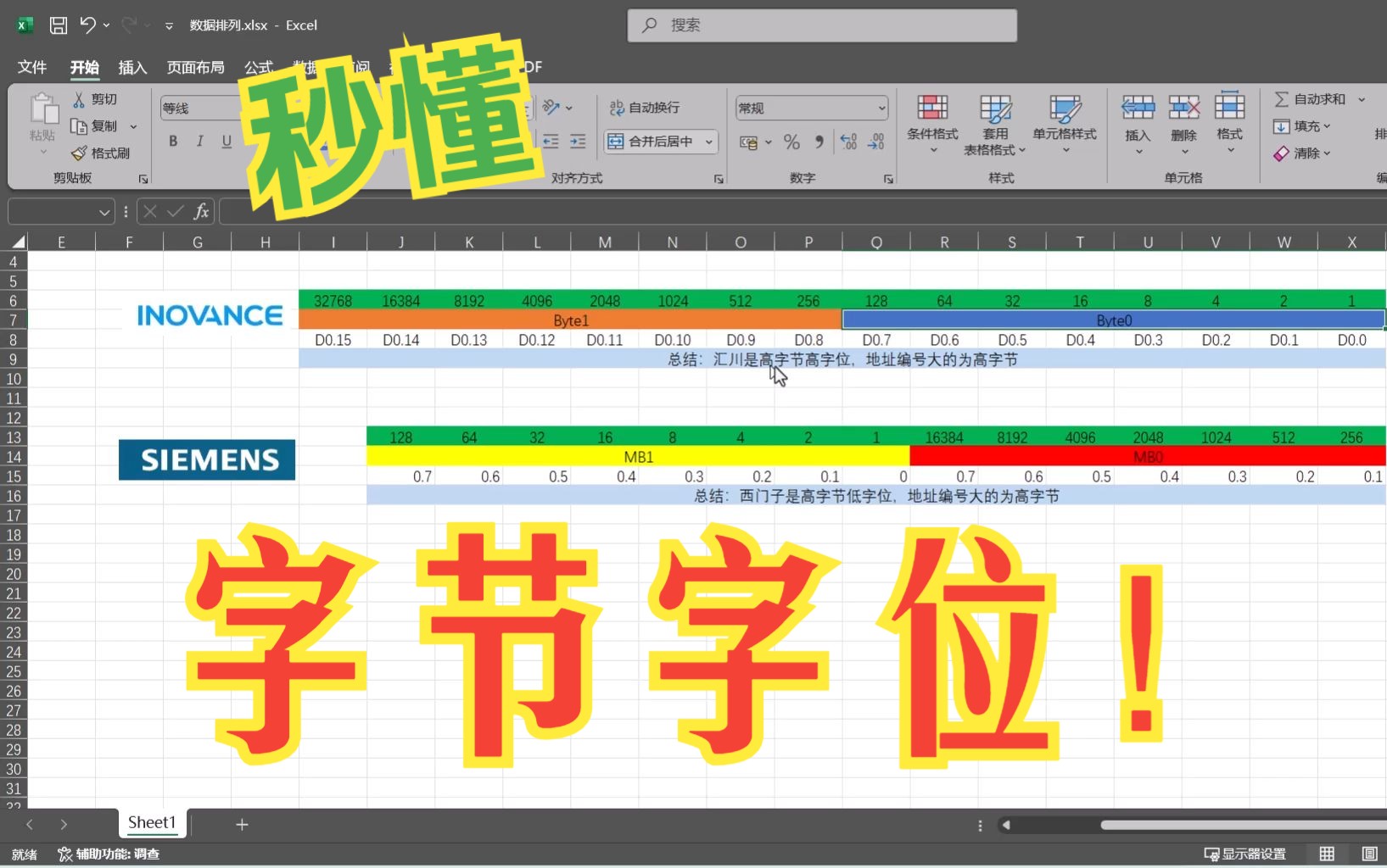 第27讲汇川EasyPLC项目开发酸洗机项目完整开发系列课INOVANCEAutomation汇川PLC教学哔哩哔哩bilibili