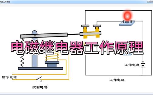 电磁继电器工作原理哔哩哔哩bilibili