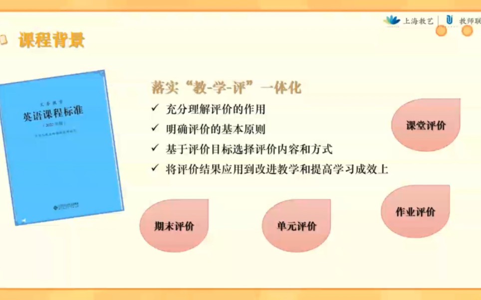 #小学英语单元整体教学评价线上课程 听专家讲座、看案例分析,了解评价功能、激发学生学习兴趣、提效课堂#单元整体教学#教学评价哔哩哔哩bilibili