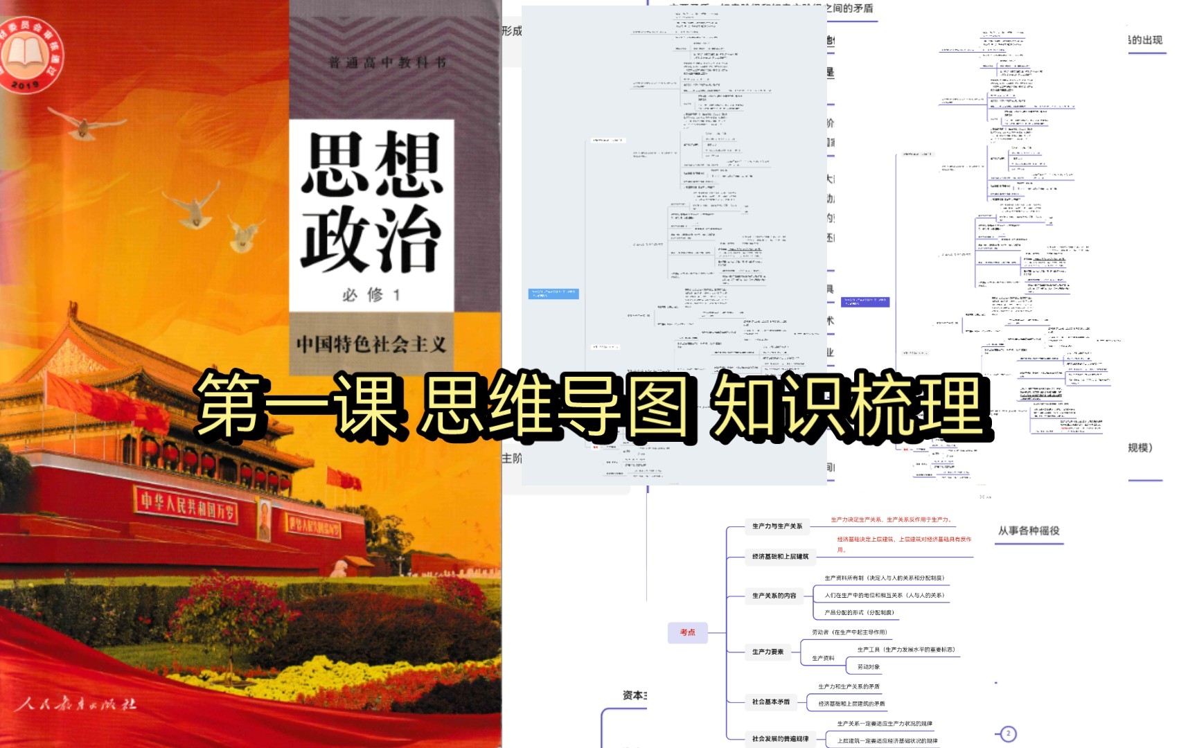 [图]【高中政治】【新教材必修一】 30秒快速复习第一课 思维导图梳理