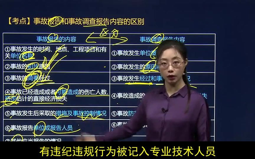 二级建造师报名的官网哔哩哔哩bilibili