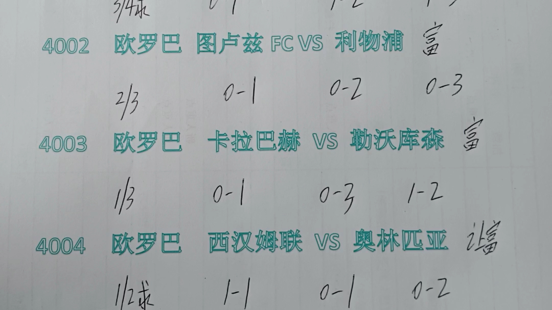 今日仅次欧冠杯的四场欧罗巴比赛