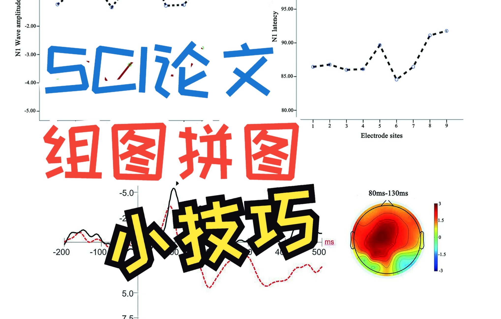 SCI论文组图的小技巧哔哩哔哩bilibili