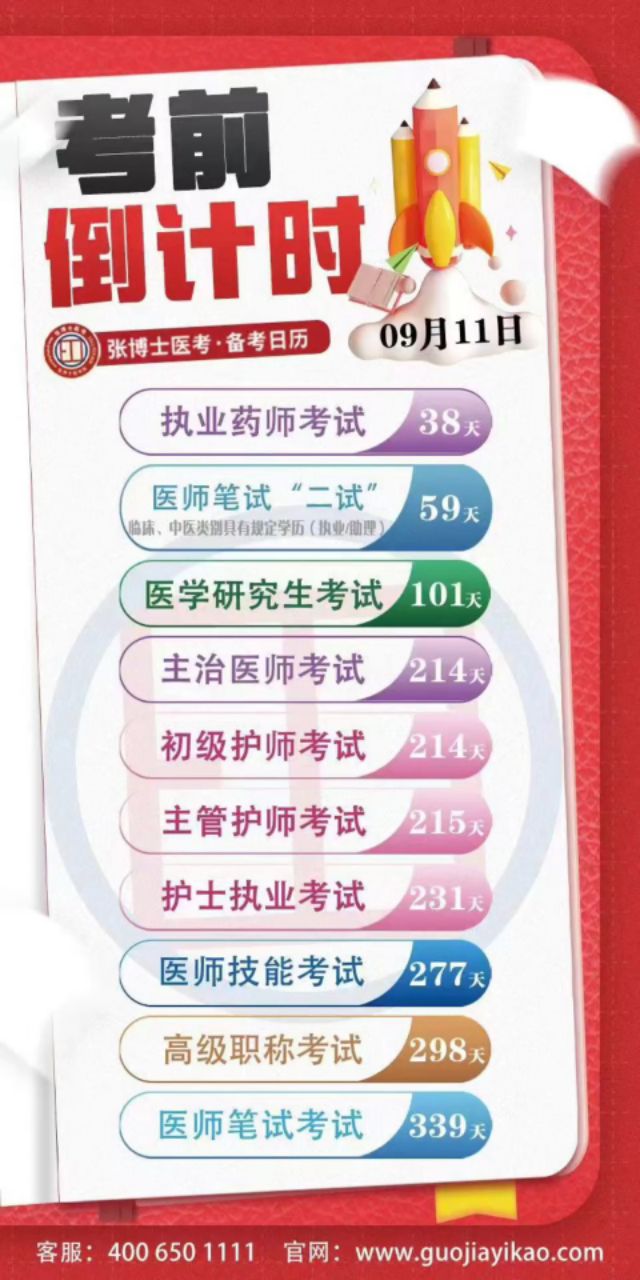 佳木斯中医面授班哪里开课考试题库 黑龙江中医面授班哪里开课平台 #黑龙江中医面授班哪里开课哪家通过率高 #中医面授班哪里开课学习班哔哩哔哩bilibili