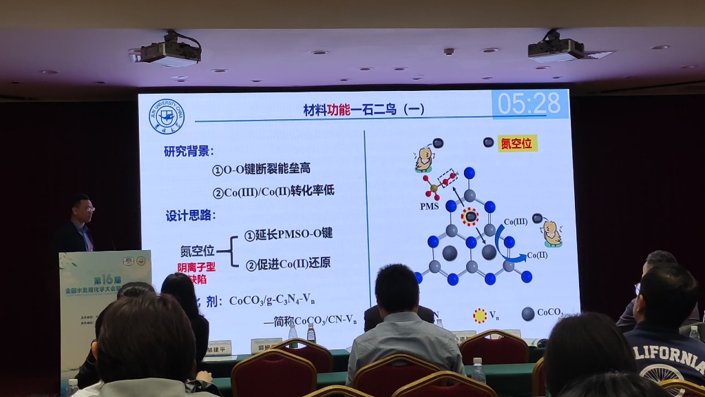 吉林大学董双石《基于“一石二鸟”策略的光催化材料设计与应用》——第16届全国水处理化学大会暨学术研讨会哔哩哔哩bilibili