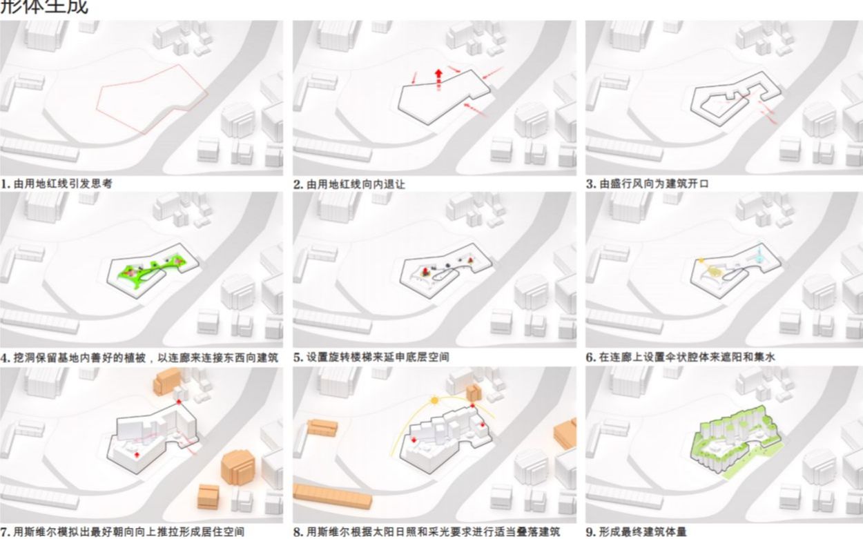 30分钟学会Big分析图[上]哔哩哔哩bilibili