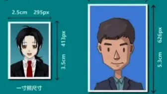 一寸二寸照片多大？如何用PS修改图片尺寸，如果你不会，可以来泉州浮桥吉智电脑学校学一下PS课程