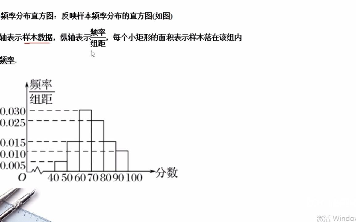 概率统计专题第2讲:频率分布直方图哔哩哔哩bilibili