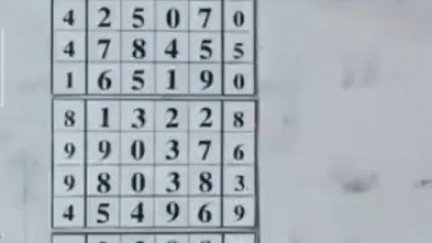 3月25号,排列五排列三最新规律走势分析.