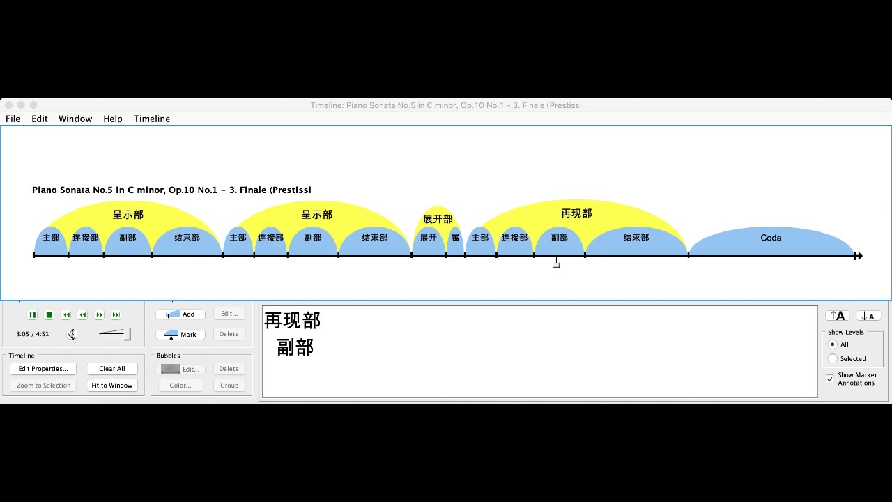 [图]贝多芬钢琴奏鸣曲No.5 第三乐章 曲式分析