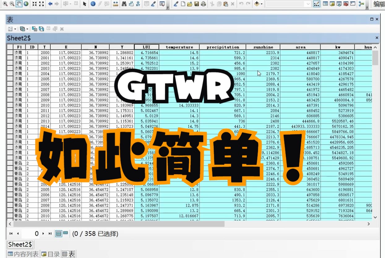 三分钟教你会用arcgis做GTWR哔哩哔哩bilibili