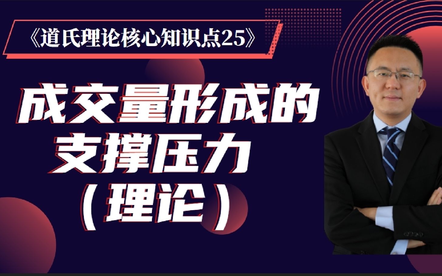 《道氏理论核心知识点 25》 成交量构成的支撑压力(理论)哔哩哔哩bilibili