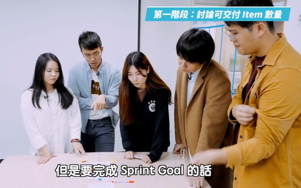 [图]敏捷实战：ScrumMater带你看Sprint计划会及Sprint迭代会