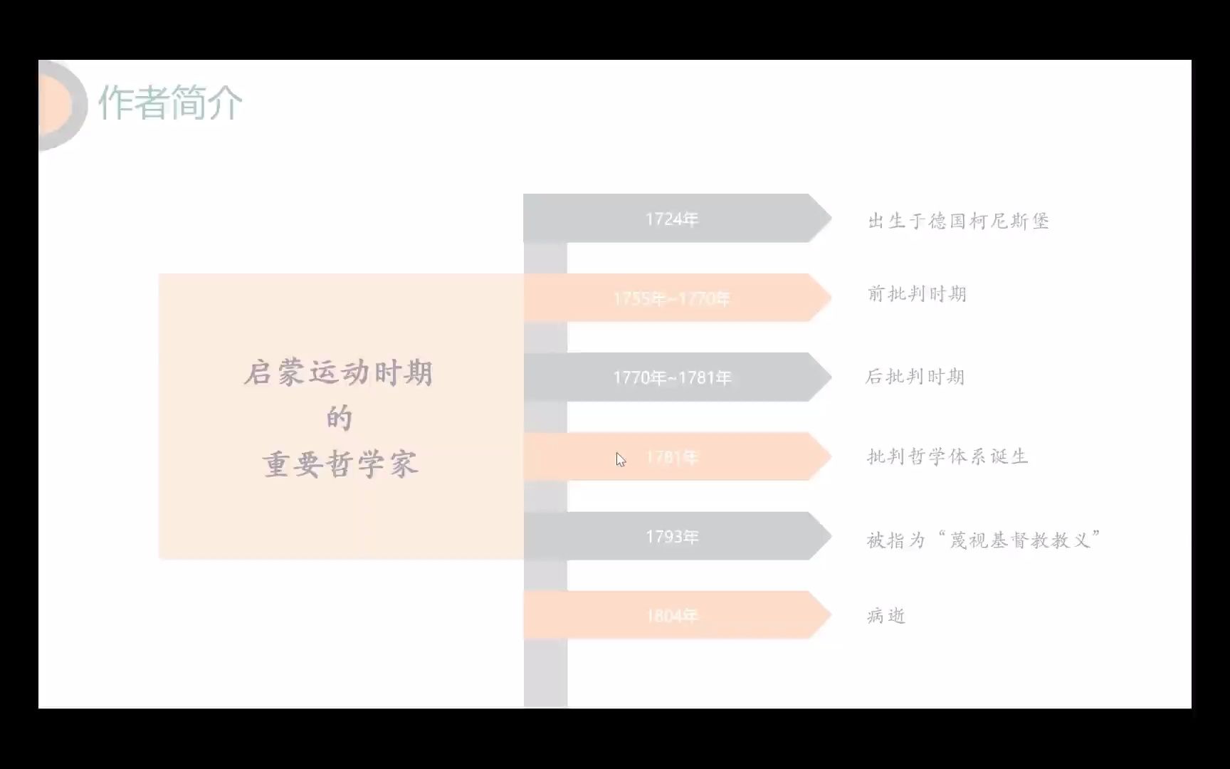 [图]CQU-皮瑾瑜读《道德形而上学原理》