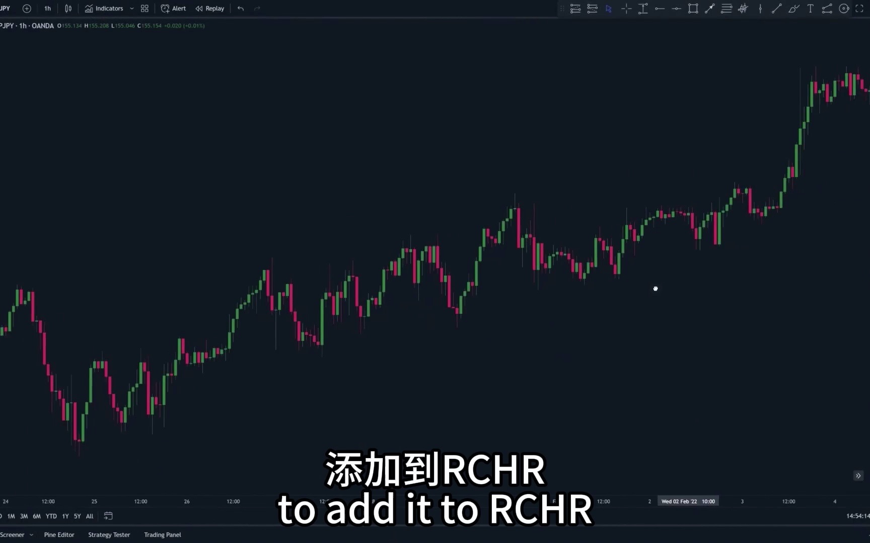 立即删随机 RSI!并利用随机动量指数 (SMI)哔哩哔哩bilibili