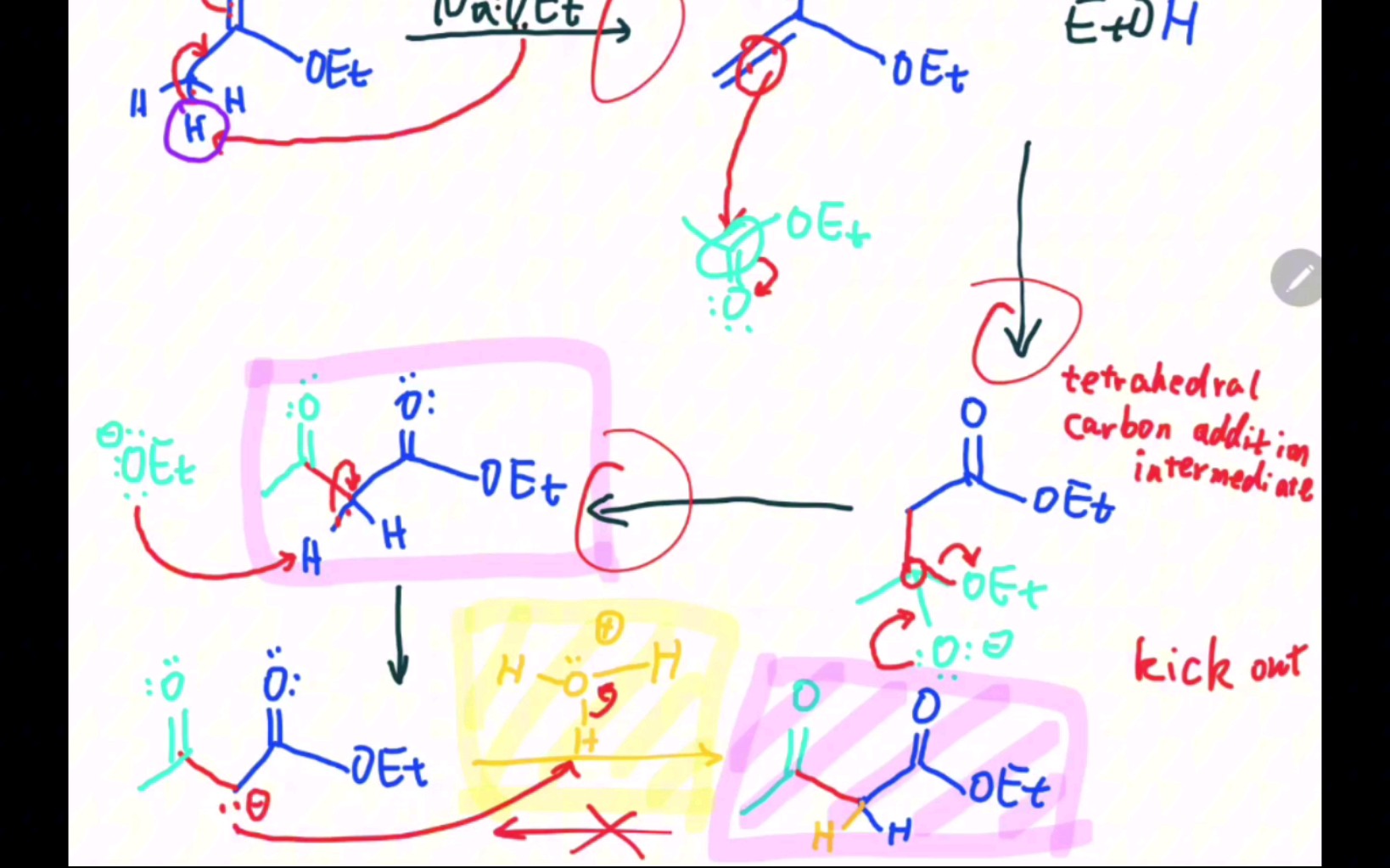 烯醇化反应Enolate(9/10)克莱森缩合(Claisen Condensation)反应机理哔哩哔哩bilibili