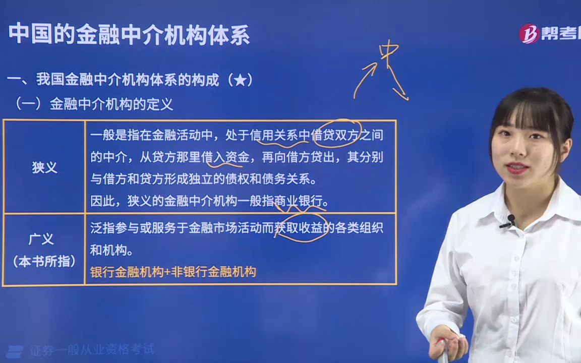 2022金融类证券从业资格考试金融市场基础知识002001金融中介机构的定义哔哩哔哩bilibili