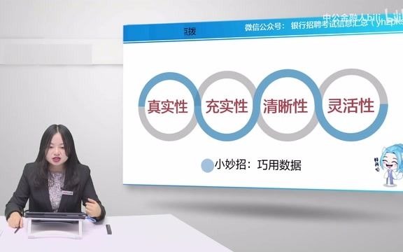 2021银行春招面试:自我认知应当如何回答哔哩哔哩bilibili