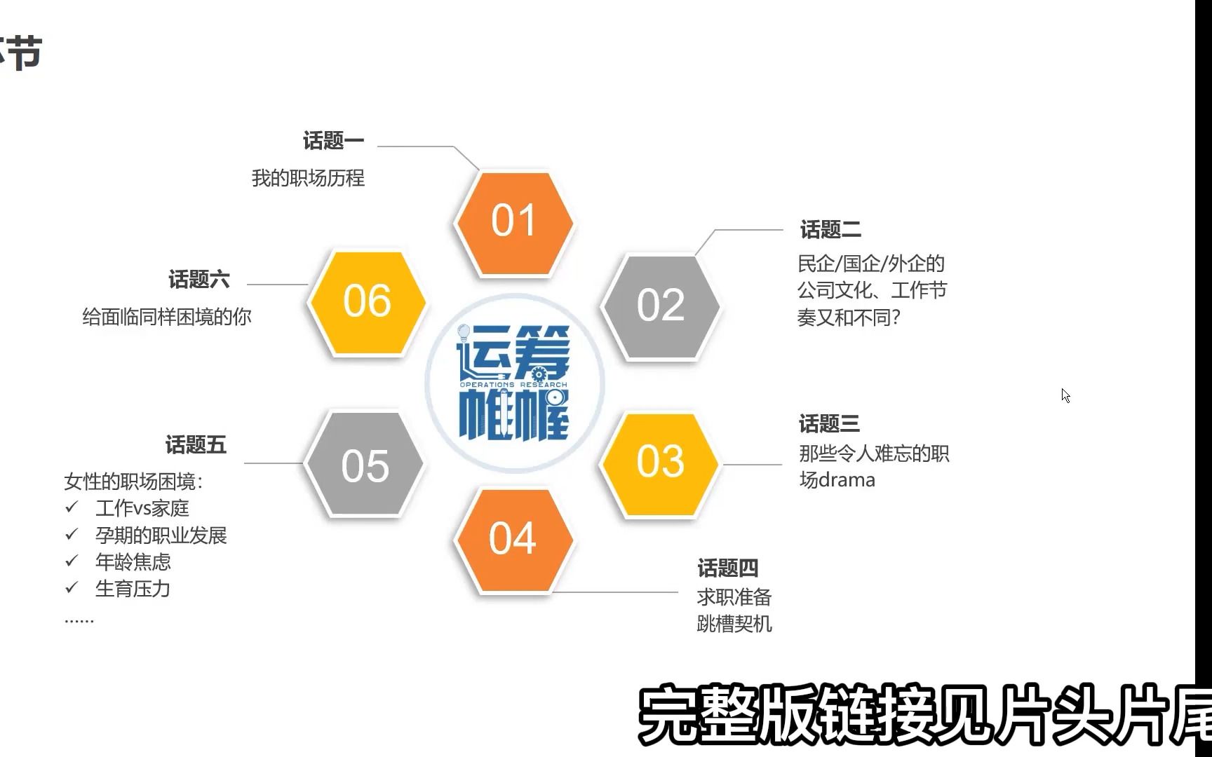 [图]女性职场生存法则-女性在外企供应链工作都要了解些什么？