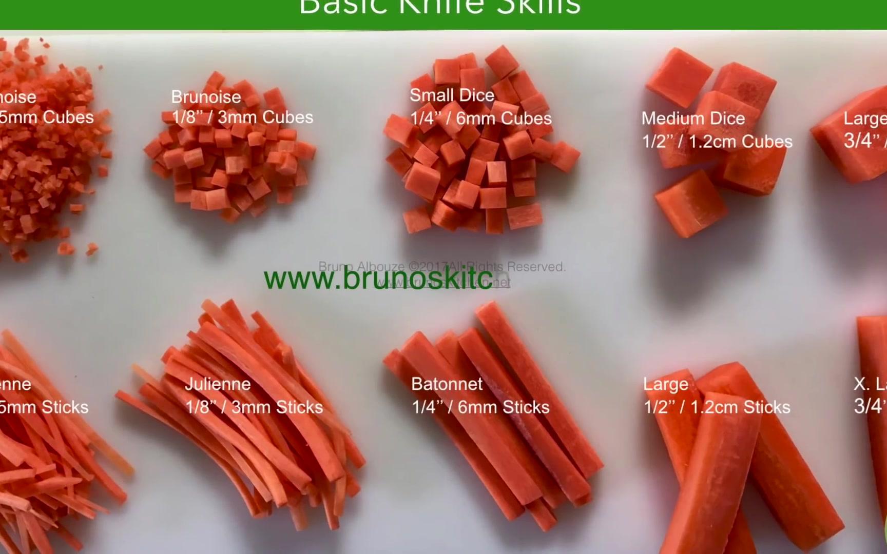 [图]【料理科学】【厨艺大师刀工系列001-基本刀法】Basic Knife Skills – Bruno Albouze – THE REAL DEAL