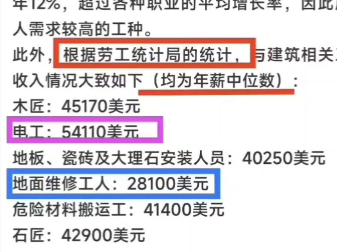 美国纽约电工,每周工作60小时,年薪税前5.5万美元.哔哩哔哩bilibili