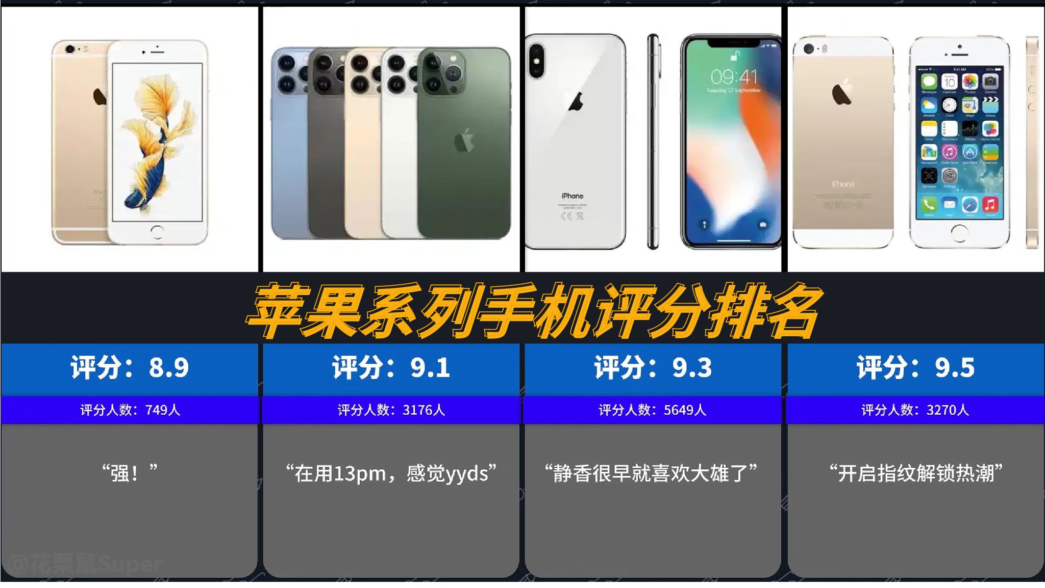 iPhone苹果系列手机评分排名,你用过哪几部?【某扑锐评】哔哩哔哩bilibili