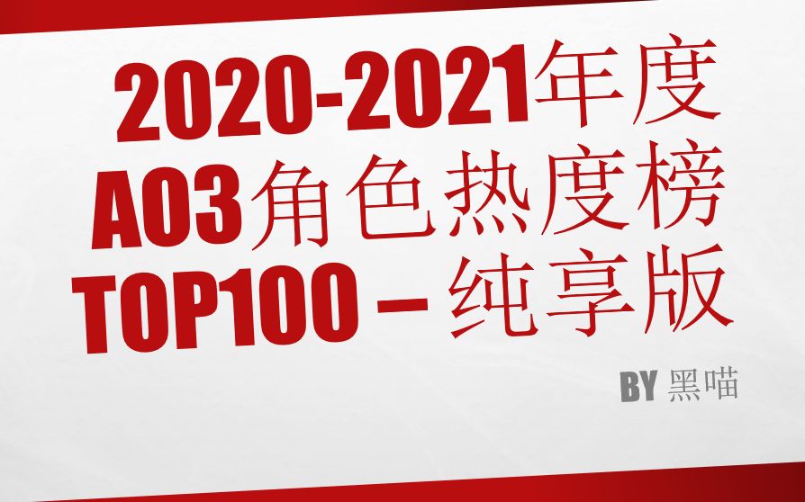 【盘点】20202021年度AO3百大角色tag排名 (带图纯享版)哔哩哔哩bilibili