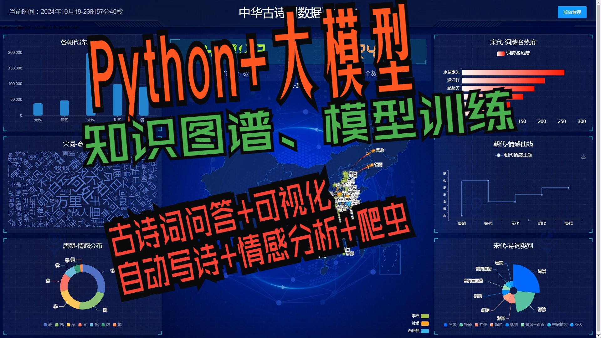 计算机毕业设计Python+大模型知识图谱中华古诗词可视化 古诗词智能问答系统 古诗词数据分析 古诗词情感分析 PyTorch Tensorflow LSTM哔哩哔哩bilibili