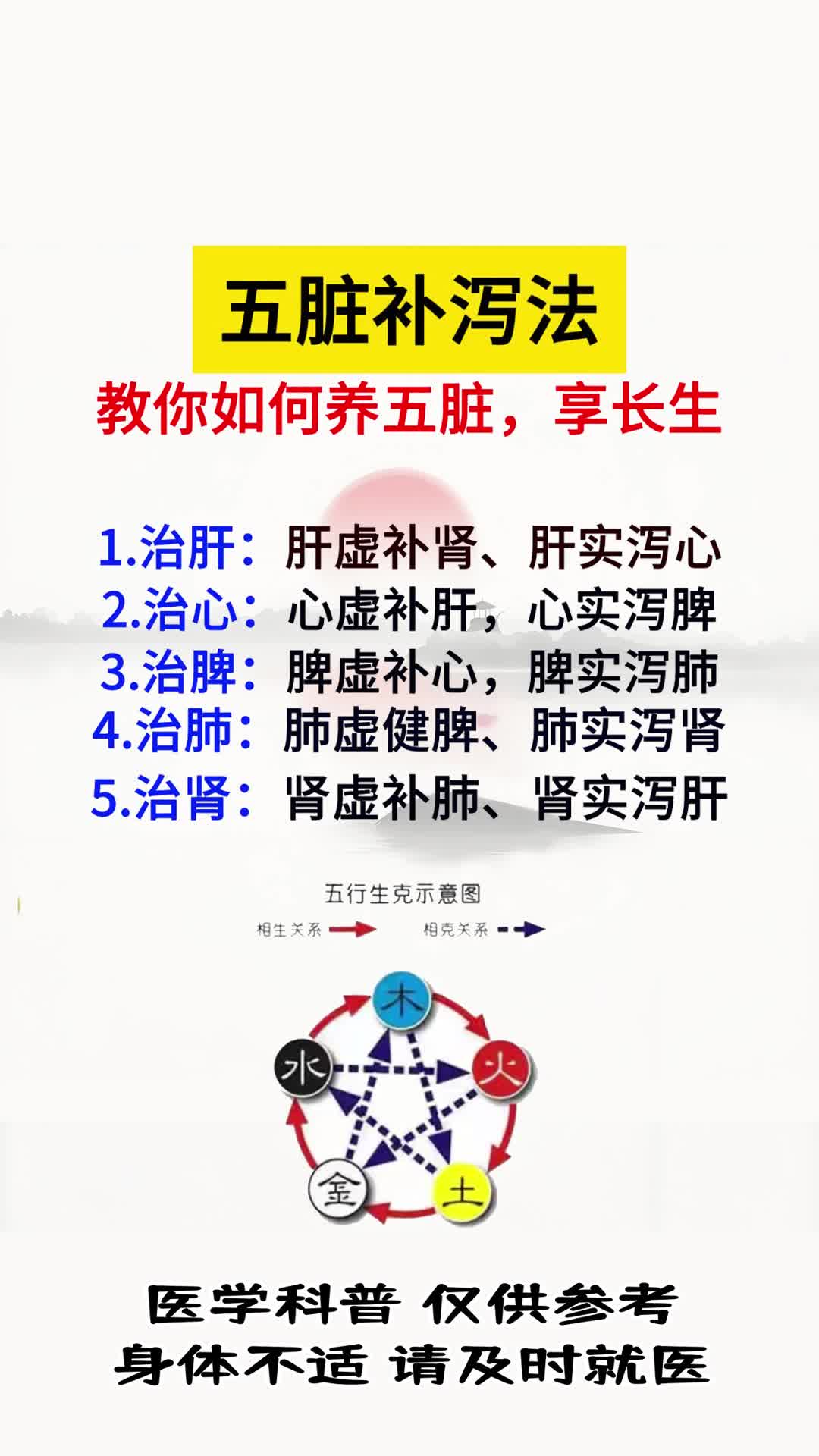 五脏补泻法,教你如何养五脏!