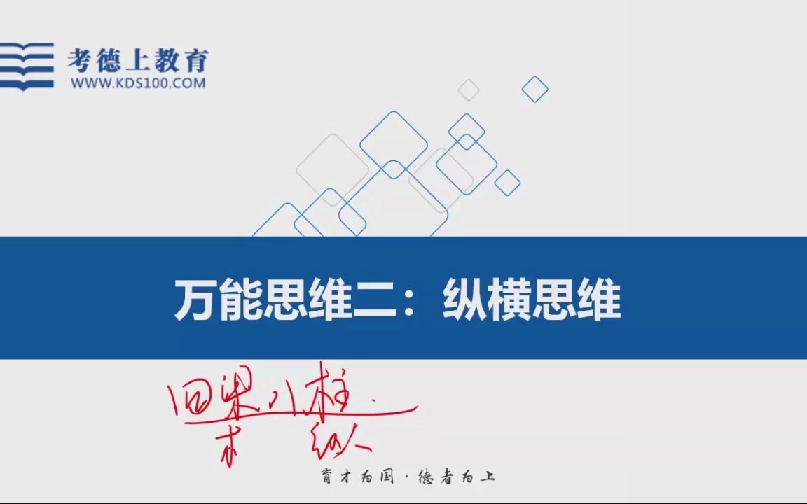 面试答题万能思维二,纵横思维(以山西定向选调真题为例)哔哩哔哩bilibili