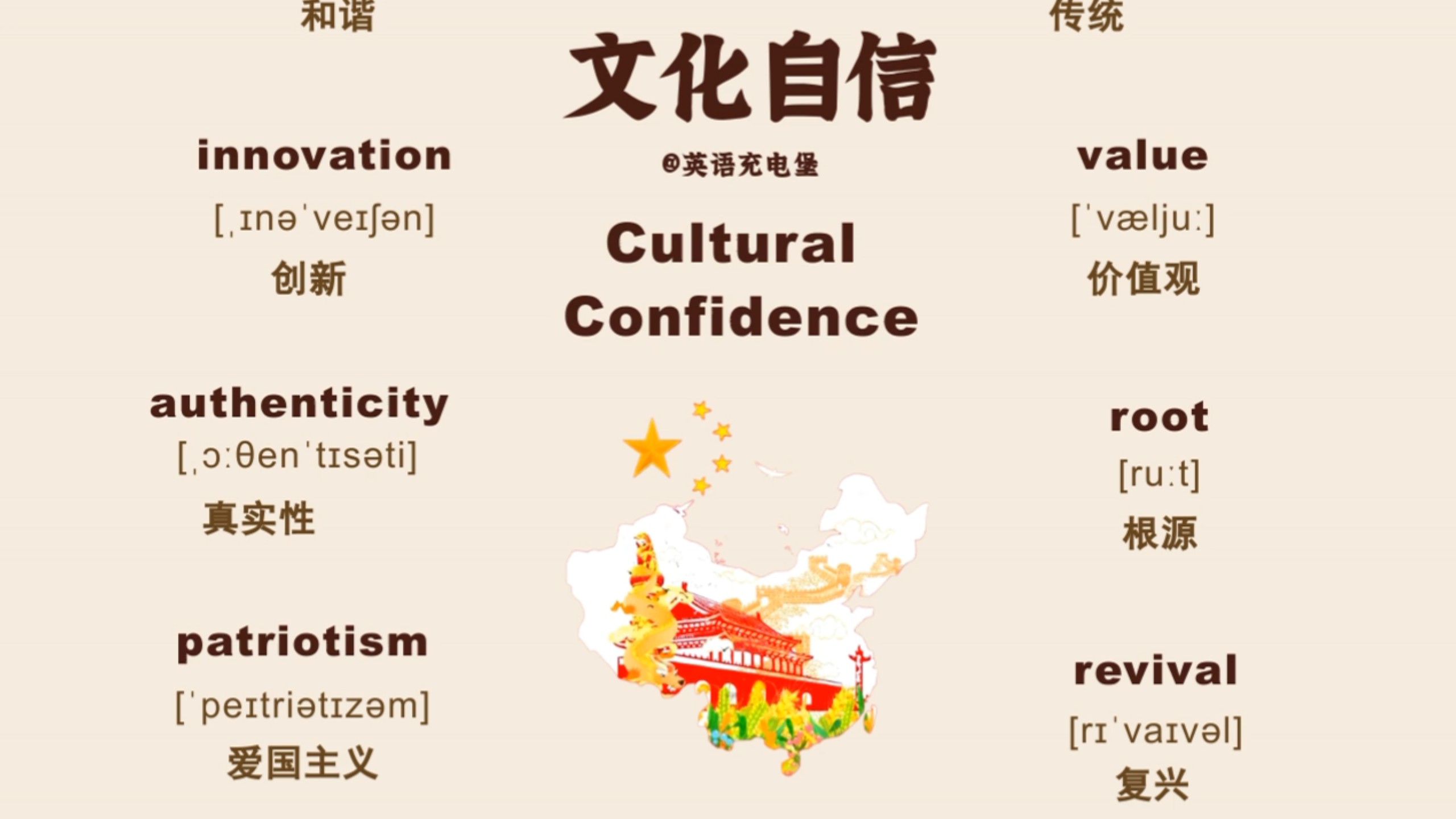 单词速记 39 文化自信
