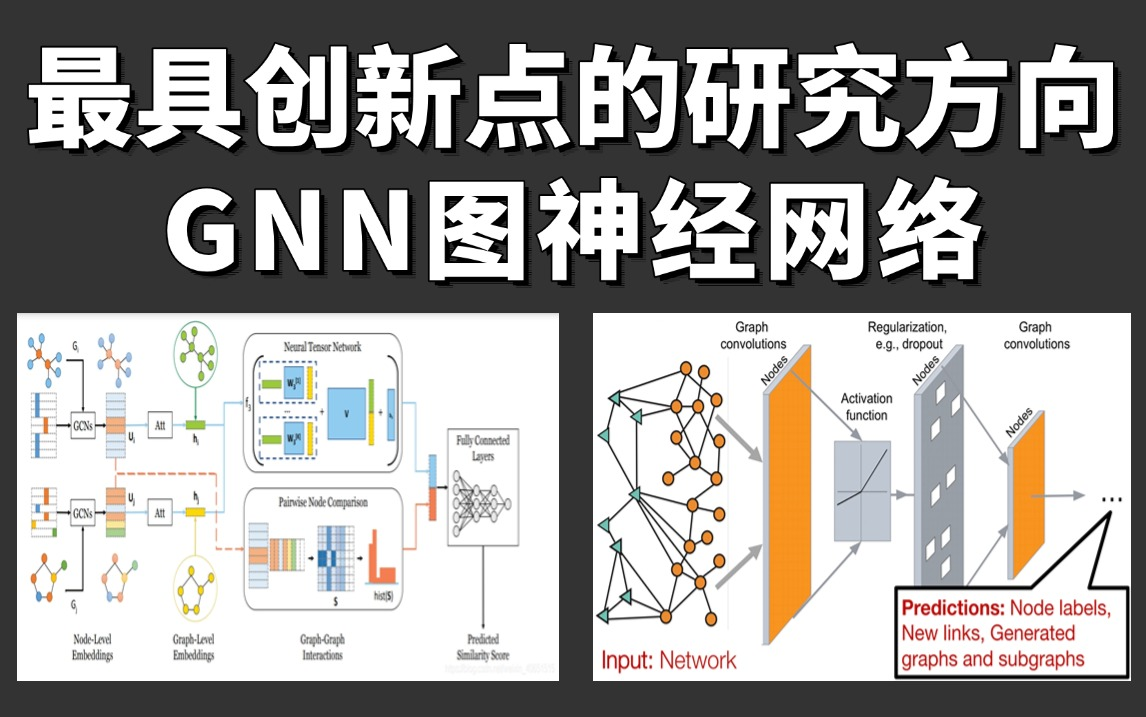 GNN图神经网络：2025顶会顶刊必须结合的方向！GCN图卷积、PyTorch Geometric、图注意力机制、图相似度计算全详解！-迪哥带 ...