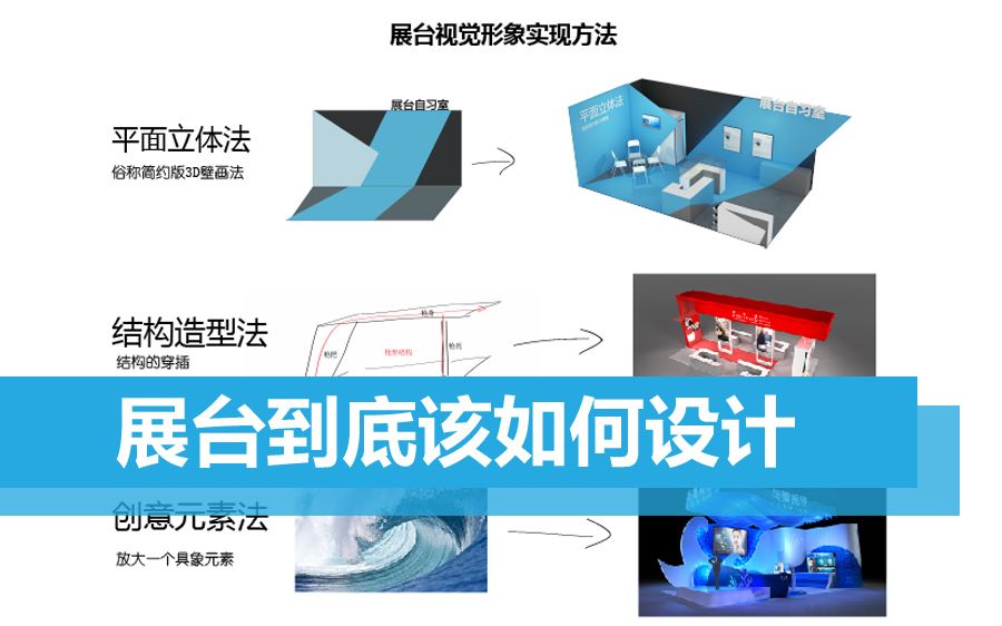 展台设计教程[展台自习室一]朱小橙玩展台演绎一个思维方法哔哩哔哩bilibili