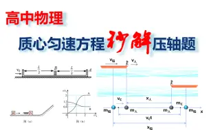 Download Video: 动量——人船模型