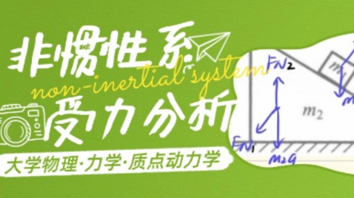 【质点动力学】一题多解斜坡模型——惯性系、非惯性系、矢量图解受力分析哔哩哔哩bilibili