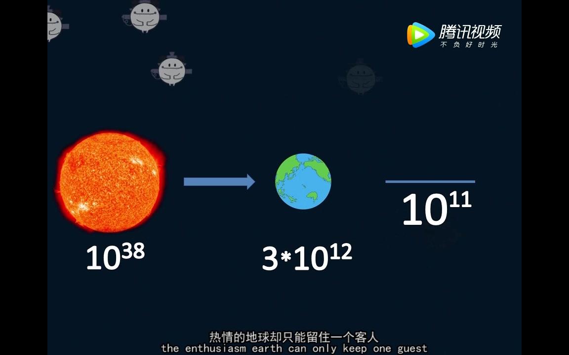 [图]宇宙中的精灵——中微子篇