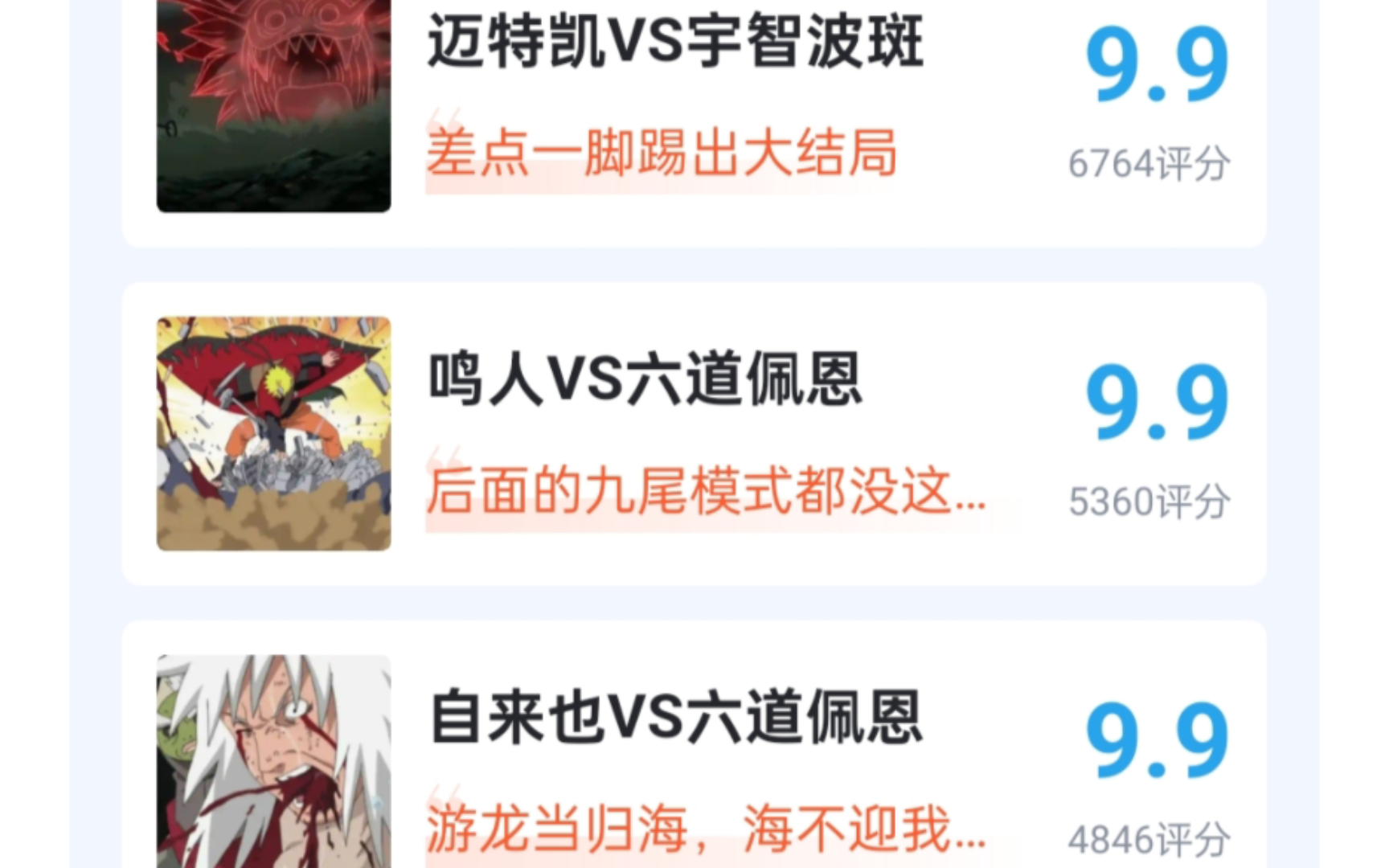 《火影忍者》经典大战 5.5万人评分!哔哩哔哩bilibili