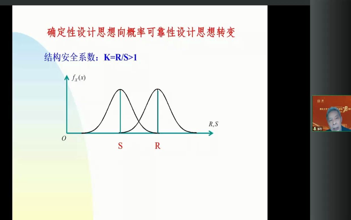 [图]工程结构可靠性研究进展 李杰 院士 同济大学  2022.12.03