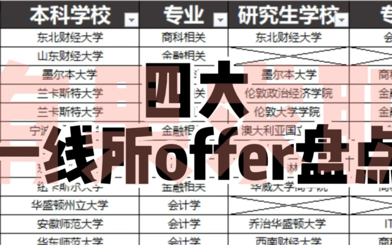 有果求职|【重点干货】四大一线所offer盘点 普华永道 德勤 安永 毕马威 四大求职必备信息 极具参考价值哔哩哔哩bilibili