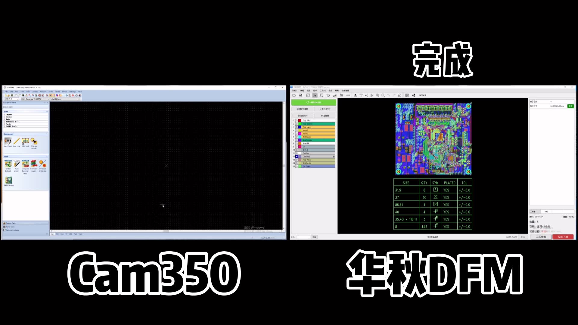 科技带领社会进步哔哩哔哩bilibili