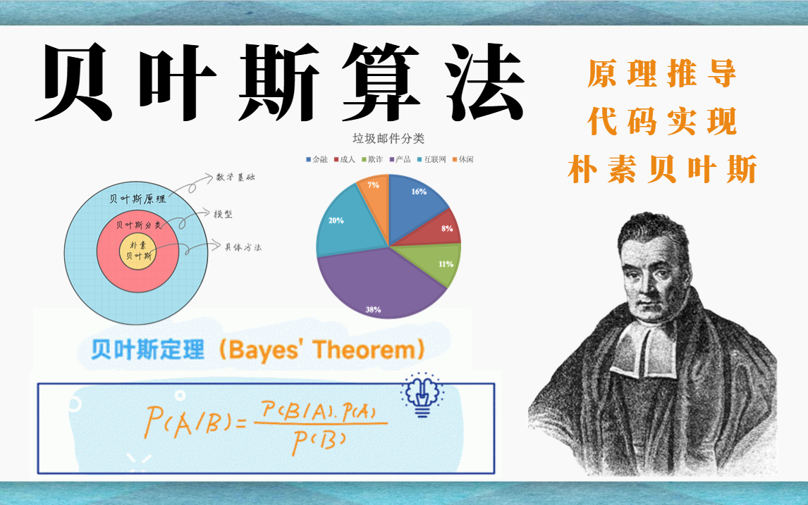 轻松预知未来?4小时我居然就搞定了【贝叶斯算法原理推导+代码实现】草履虫都能学会的机器学习算法—机器学习数学基础贝叶斯分析/朴素贝叶斯/贝叶斯...