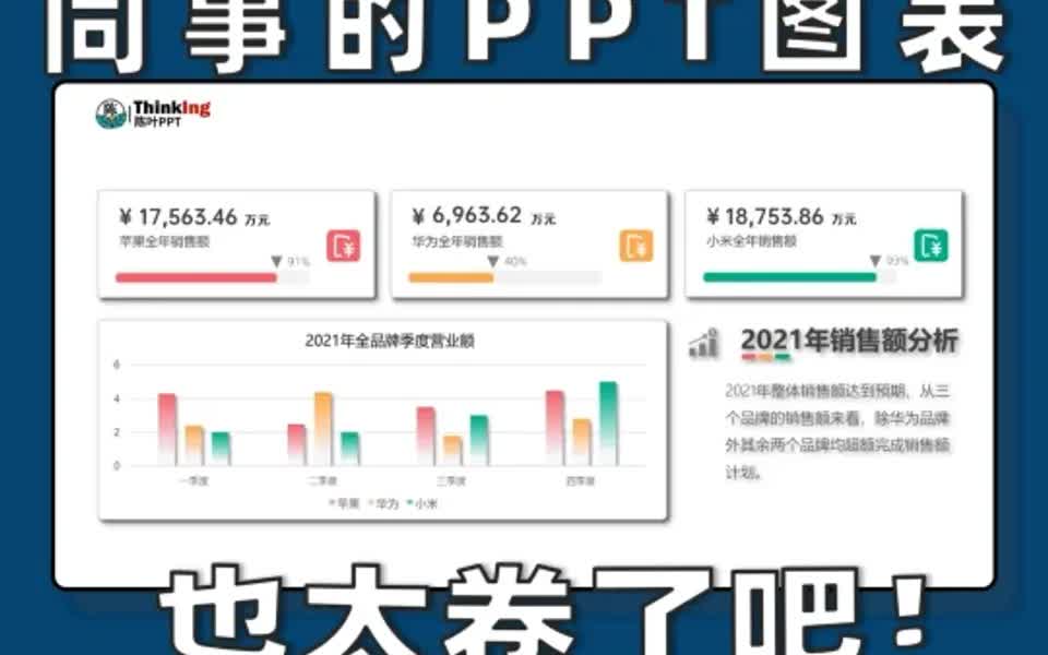 PPT图表这么设计表达才更清晰,他已收藏!哔哩哔哩bilibili