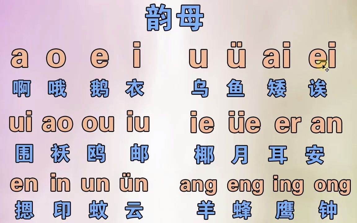 成人自学全套拼音字母表,初学者零基础手机电脑也能快速拼音打字