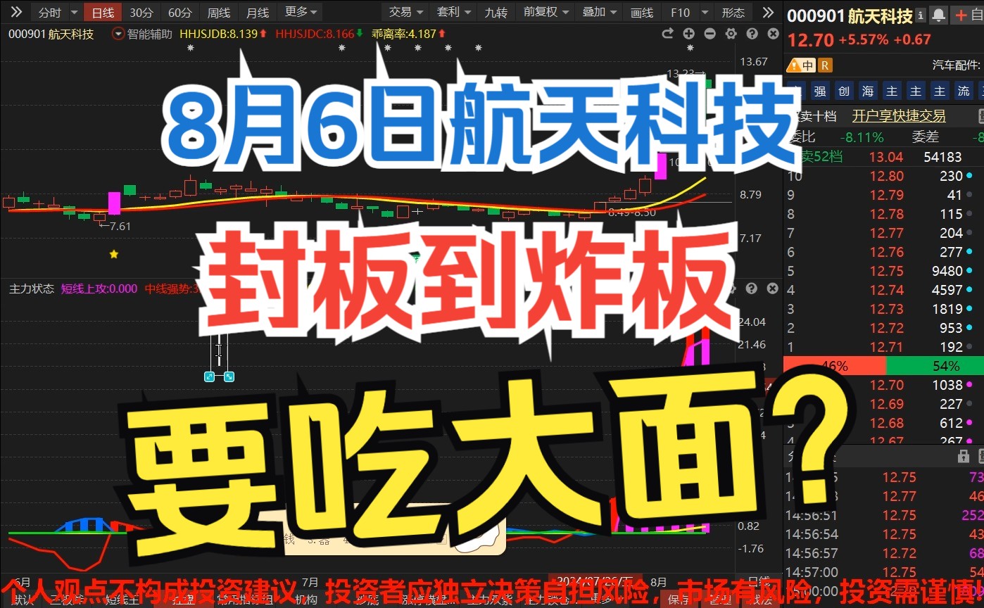 8月6日航天科技:封板到炸板,要吃大面?哔哩哔哩bilibili