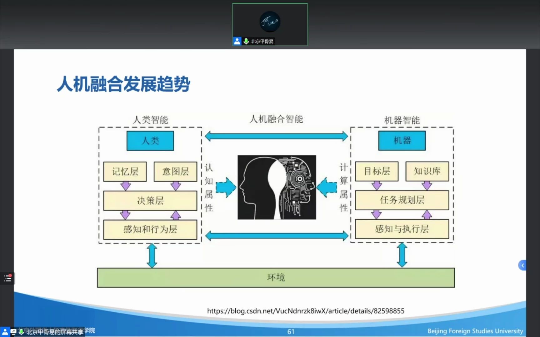 人与技术的关系哔哩哔哩bilibili