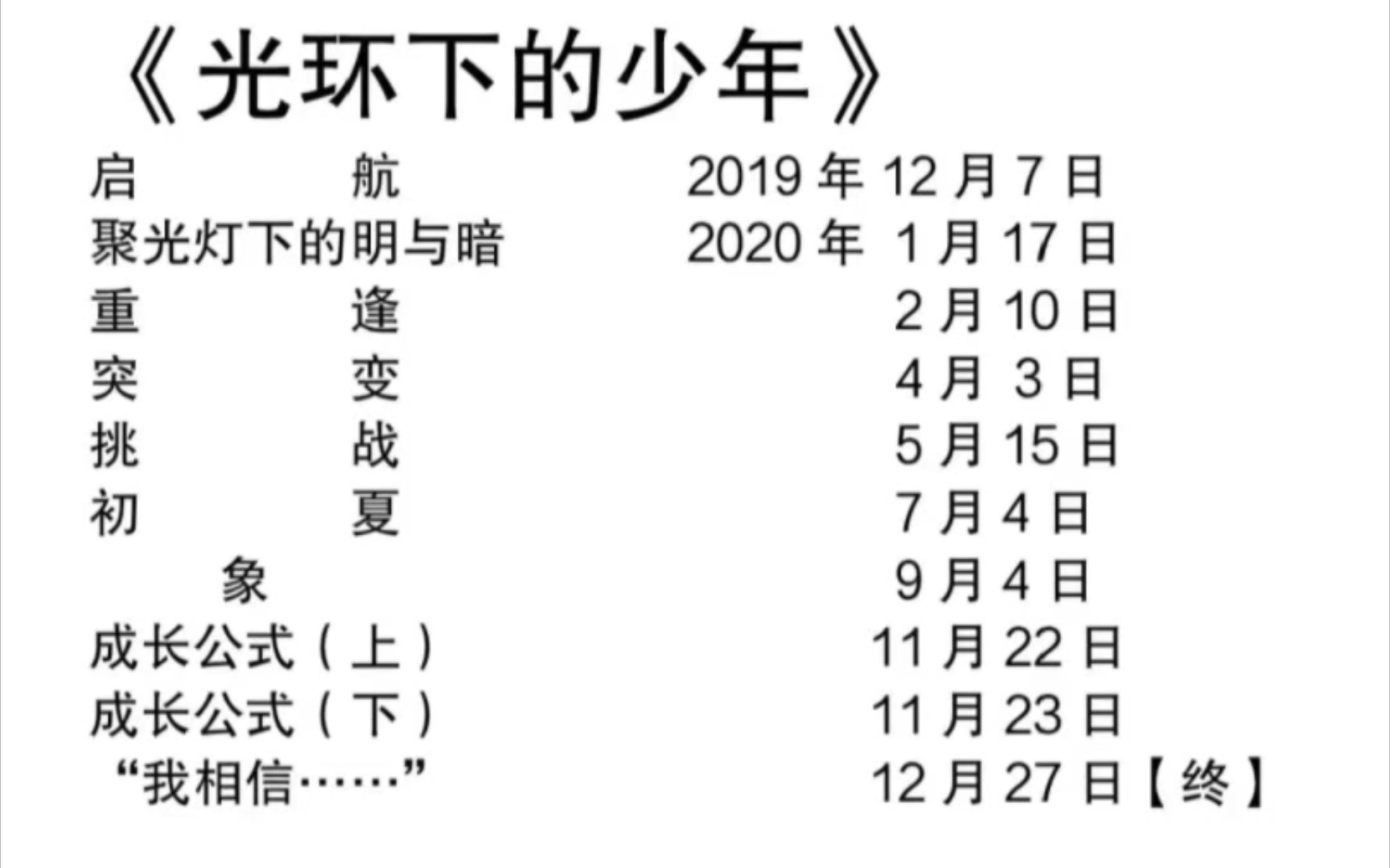 [图]【时代少年团】光环下的少年最终也会成为那一束光