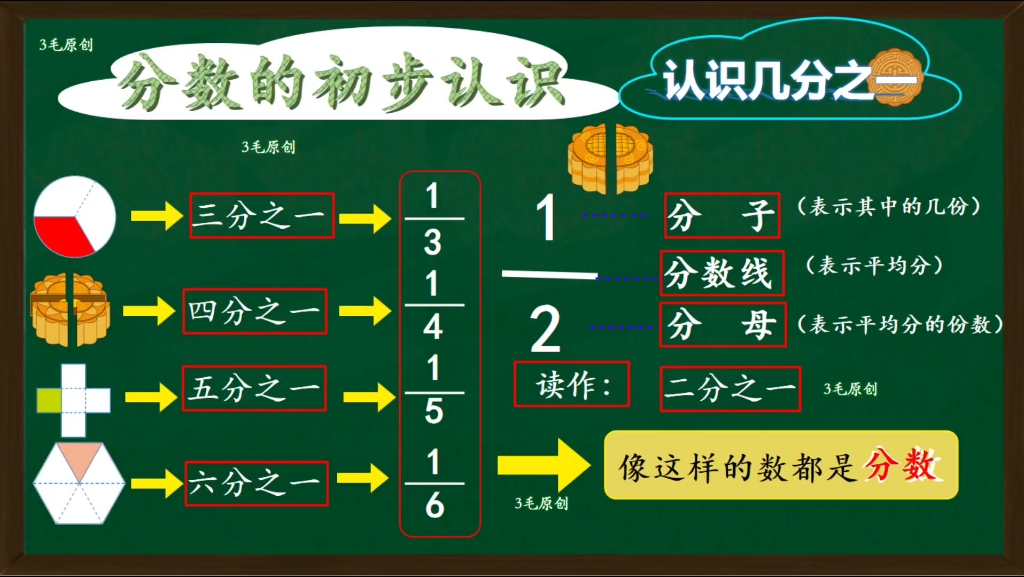 [图]小学数学分数的初步认识几分之一板书设计