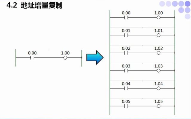 如何对程序做设计、调试、维护及备份哔哩哔哩bilibili