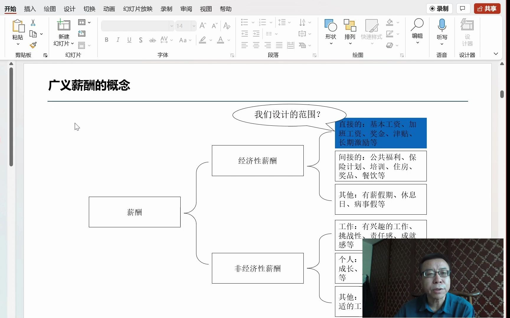 薪酬管理体系设计思路哔哩哔哩bilibili