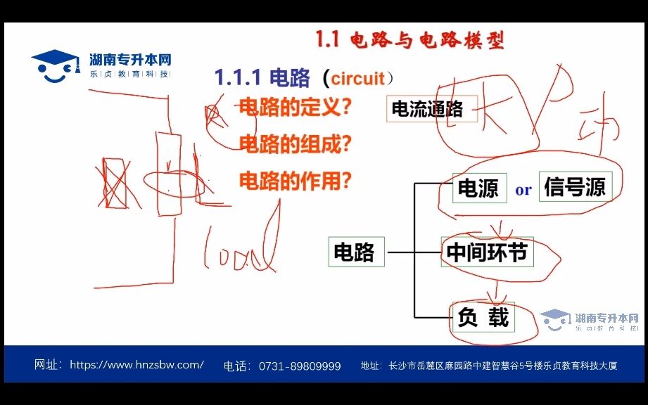 [图]专升本考试科目——电工电子技术